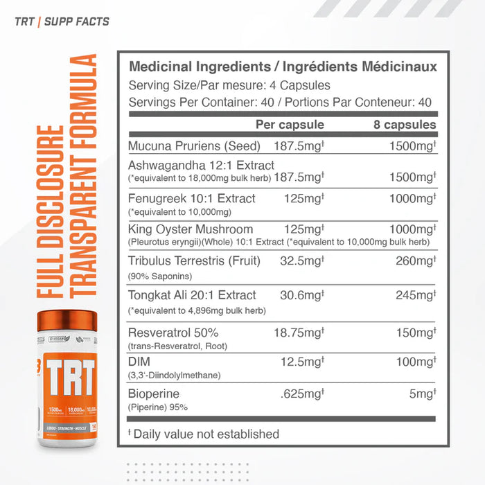 Ballistic Labs TRT 160 Caps