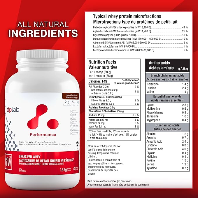 ATP Grass Fed Whey 1.8kg