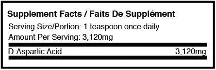 Ballistic Labs TRT + DAA Kit