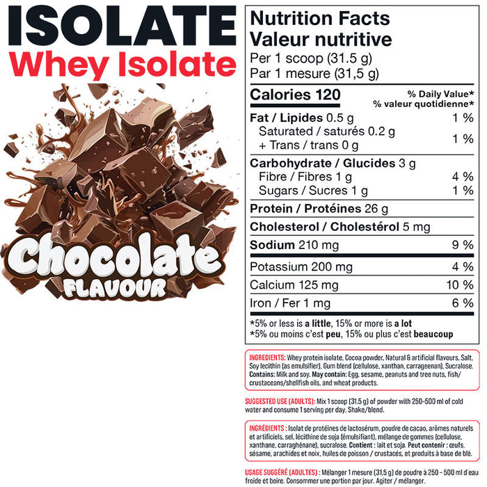 Basic Supplements Whey Isolate 5lb