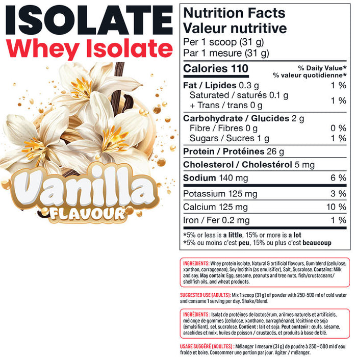 Basic Supplements Whey Isolate 5lb