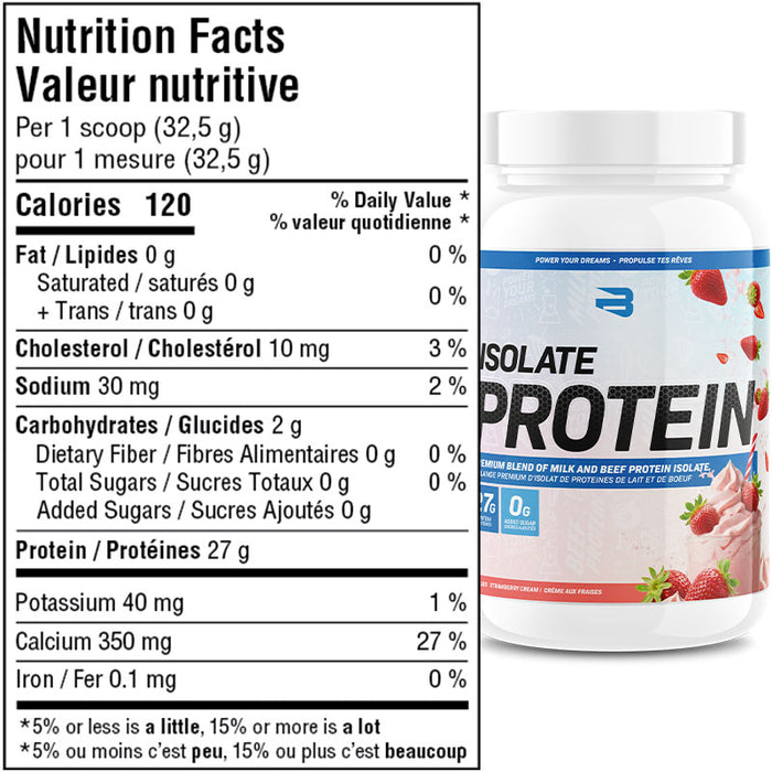 Believe Supplements Milk + Beef Isolate 1.76lb