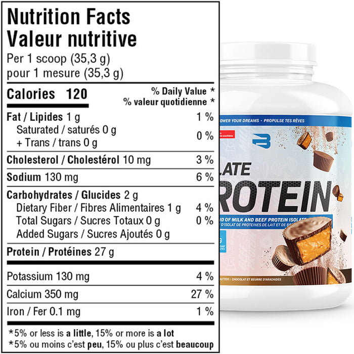 Believe Supplements Milk + Beef Isolate 4.4lb