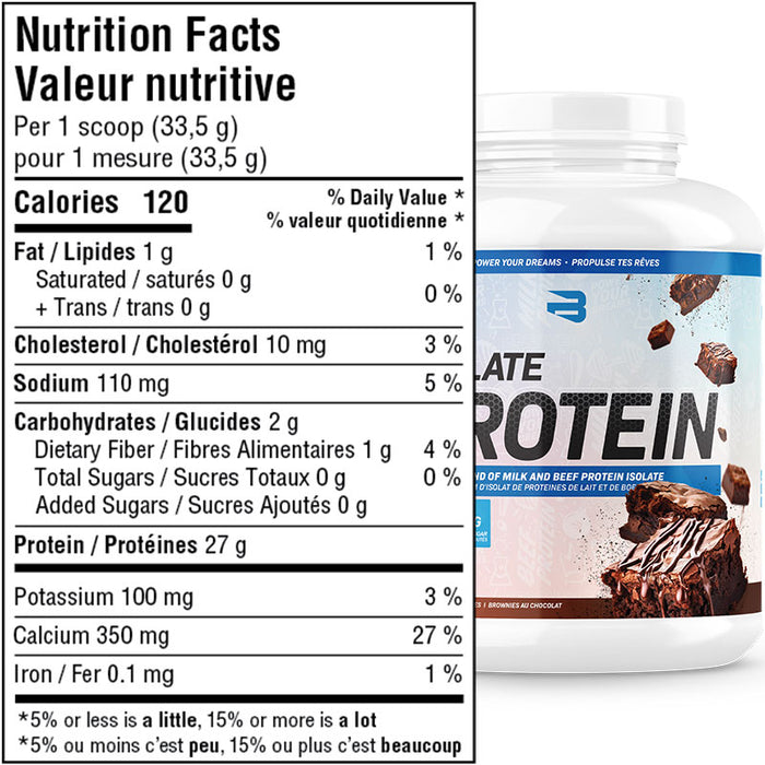 Believe Supplements Milk + Beef Isolate 4.4lb