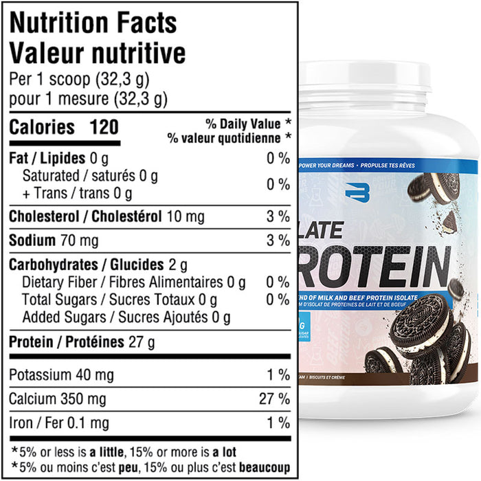 Believe Supplements Milk + Beef Isolate 4.4lb