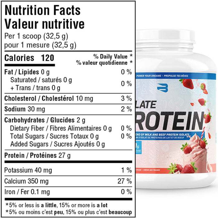 Believe Supplements Milk + Beef Isolate 4.4lb