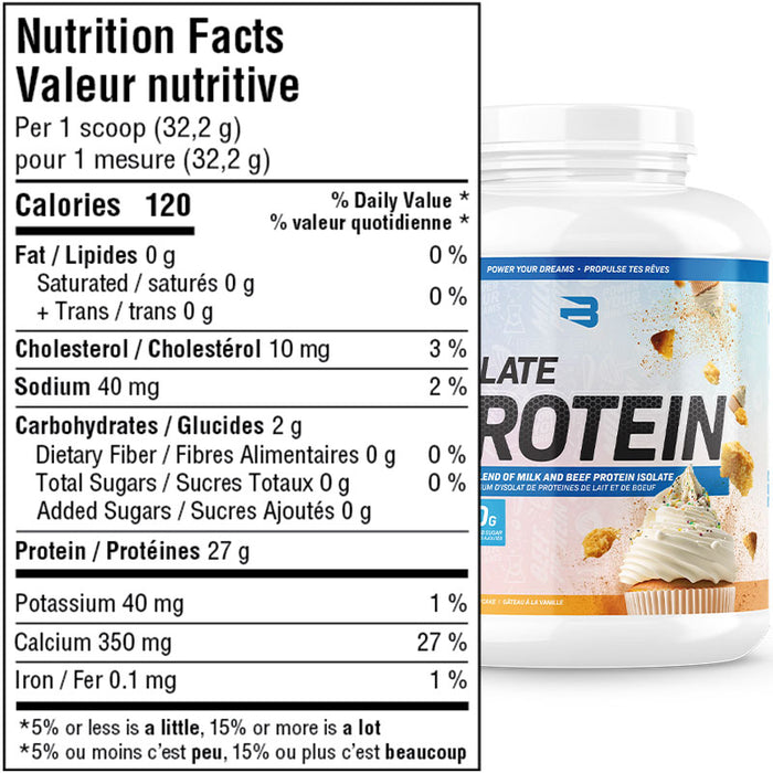Believe Supplements Milk + Beef Isolate 4.4lb