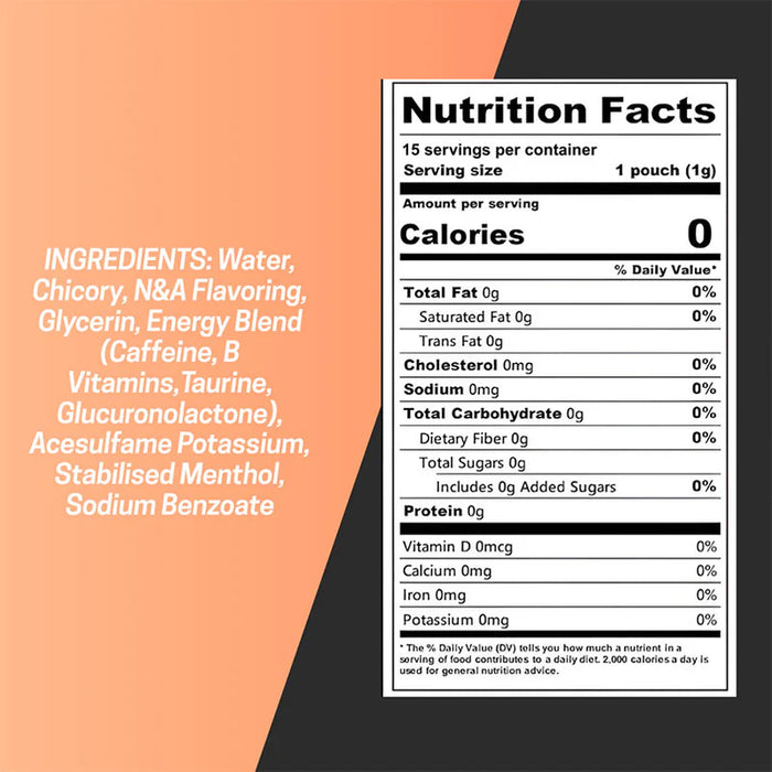 FKN Rich Caffeine Pouches