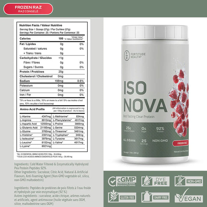 Fortitude Health iso Nova 680g