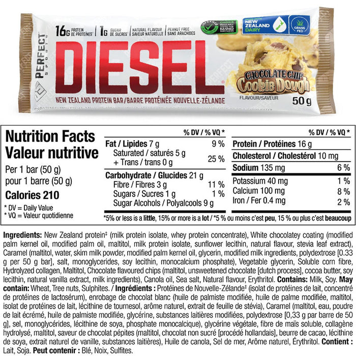 Perfect Sports Diesel Protein Bar Box of 12