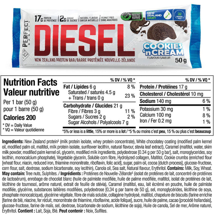 Perfect Sports Diesel Protein Bar Box of 12