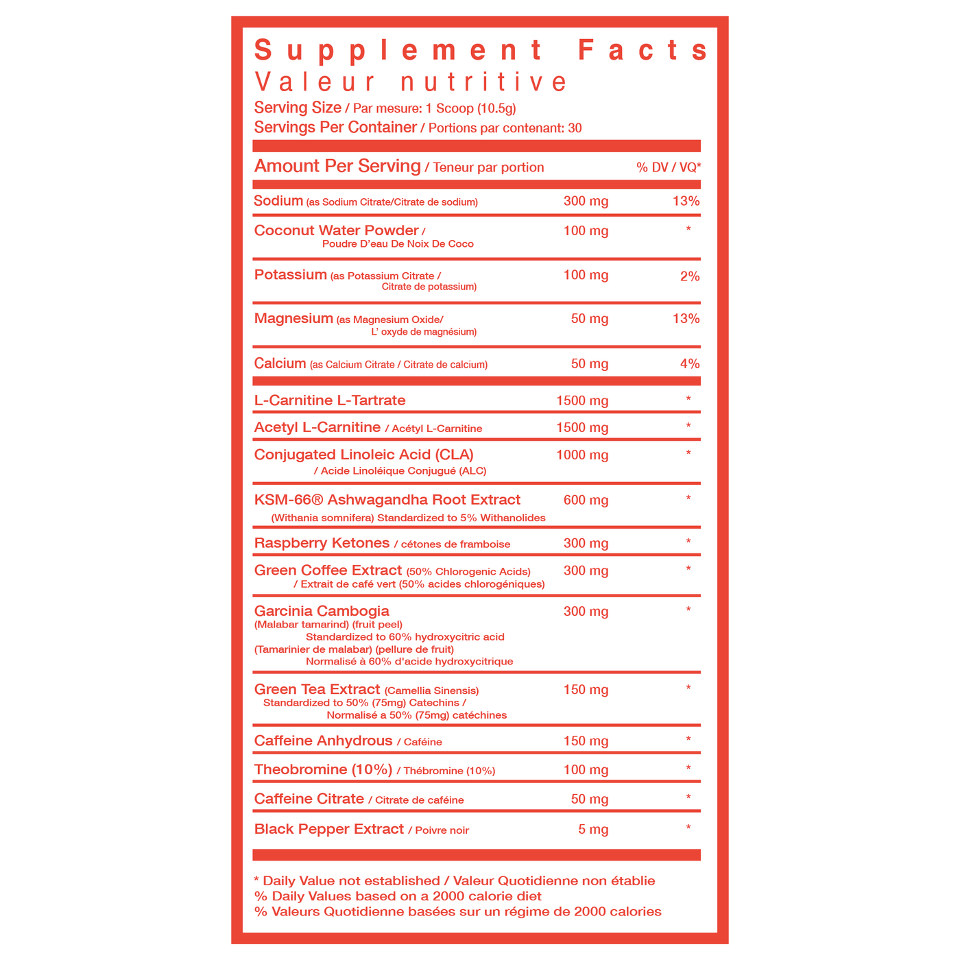 TC Nutrition Hydraburn 315g — Popeyes Supplements Saskatoon